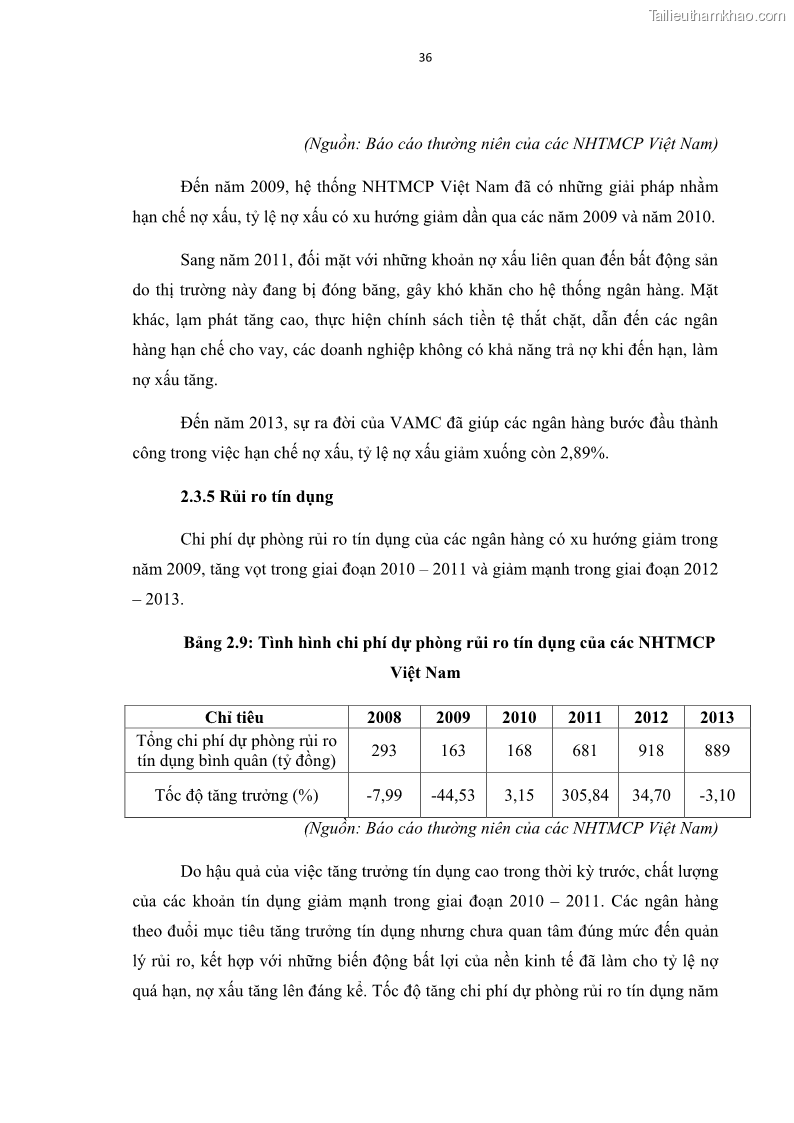 Luận văn thạc sĩ kinh tế Các nhân tố ảnh hưởng đến khả năng sinh lợi tại các ngân hàng thương mại cổ phần Việt Nam - 4 Trang 47