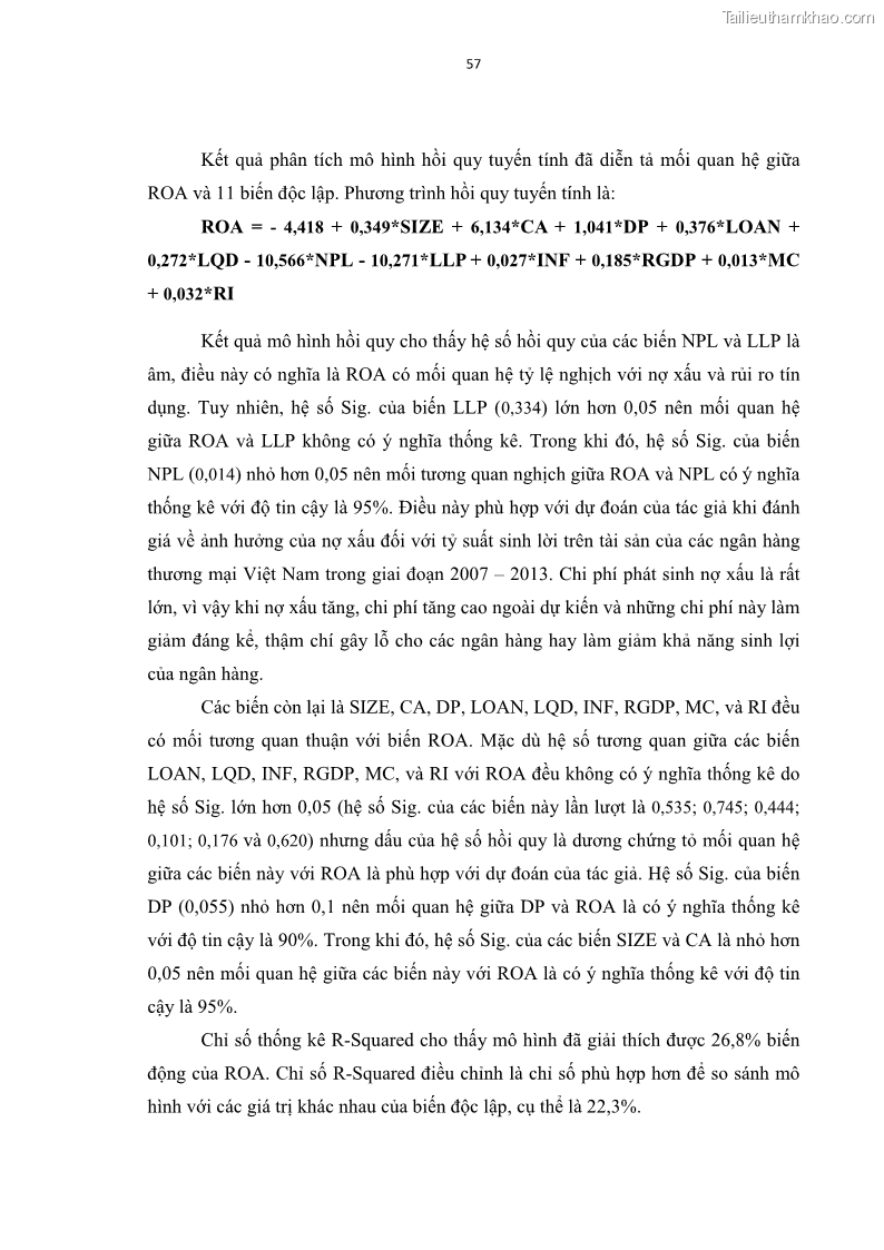 Luận văn thạc sĩ kinh tế Các nhân tố ảnh hưởng đến khả năng sinh lợi tại các ngân hàng thương mại cổ phần Việt Nam - 6 Trang 68
