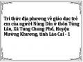 Tri thức địa phương về giáo dục trẻ em của người Nùng Dín ở thôn Tùng Lâu, Xã Tung Chung Phố, Huyện Mường Khương, tỉnh Lào Cai - 1