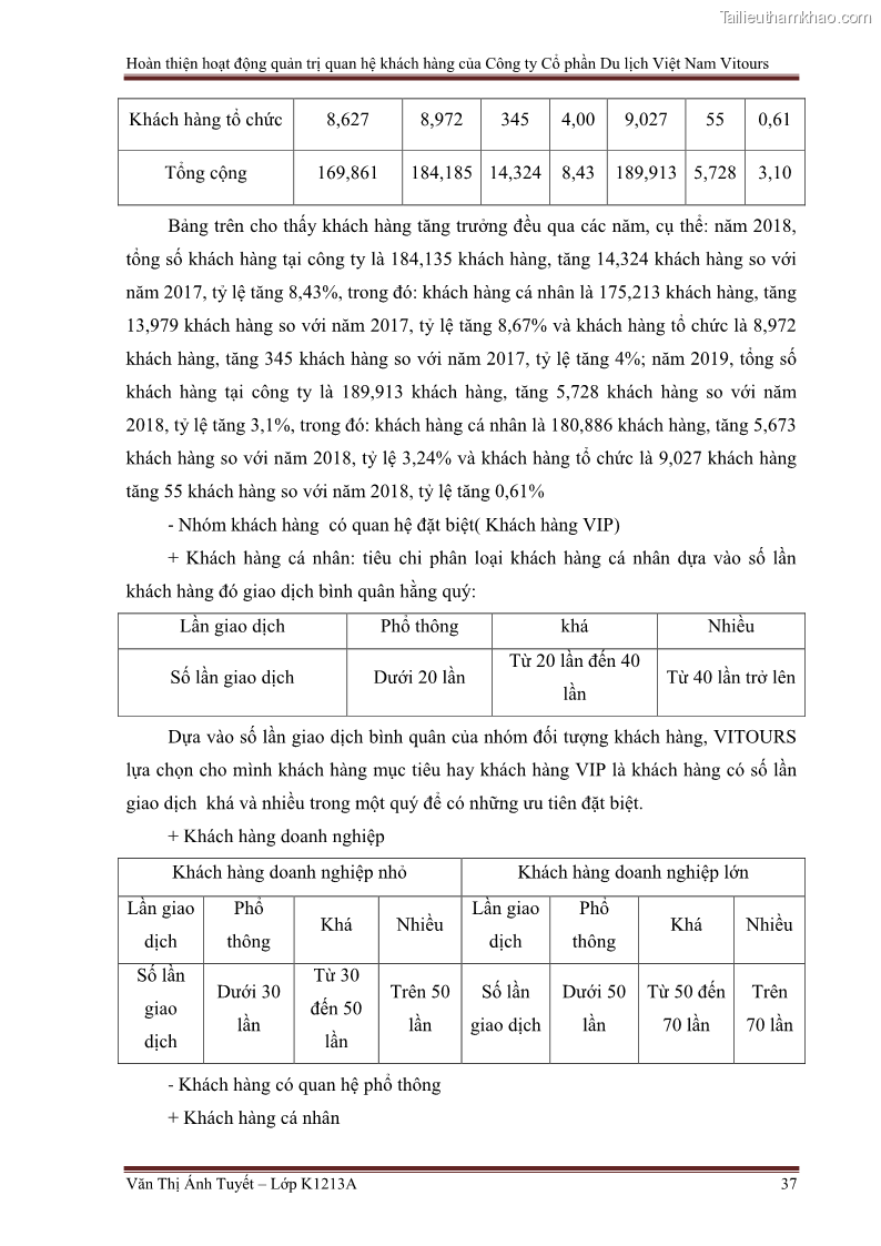 Đồ án tốt nghiệp marketing du lịch Hoàn thiện hoạt động quản trị quan hệ khách hàng của Công ty Cổ Phần Du Lịch Việt Nam VITOURS - 4 Trang 42