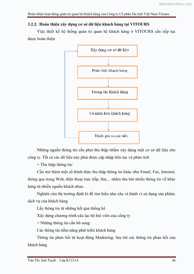 Đồ án tốt nghiệp marketing du lịch Hoàn thiện hoạt động quản trị quan hệ khách hàng của Công ty Cổ Phần Du Lịch Việt Nam VITOURS - 5 Trang 51