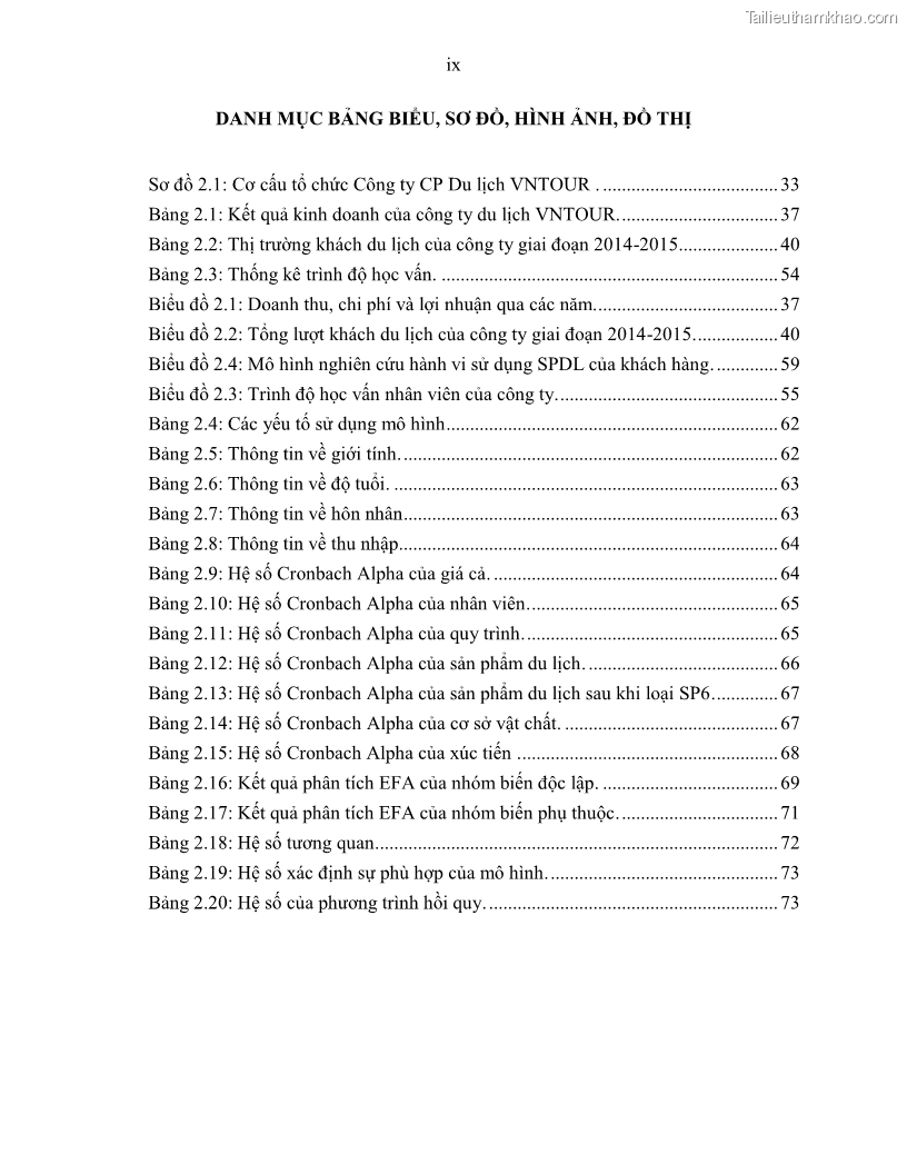 Khóa luận tốt nghiệp Giải pháp nhằm nâng cao hiệu quả kinh doanh lữ hành nội địa tại Công ty cổ phần du lịch VNTOUR - 1 Trang 9