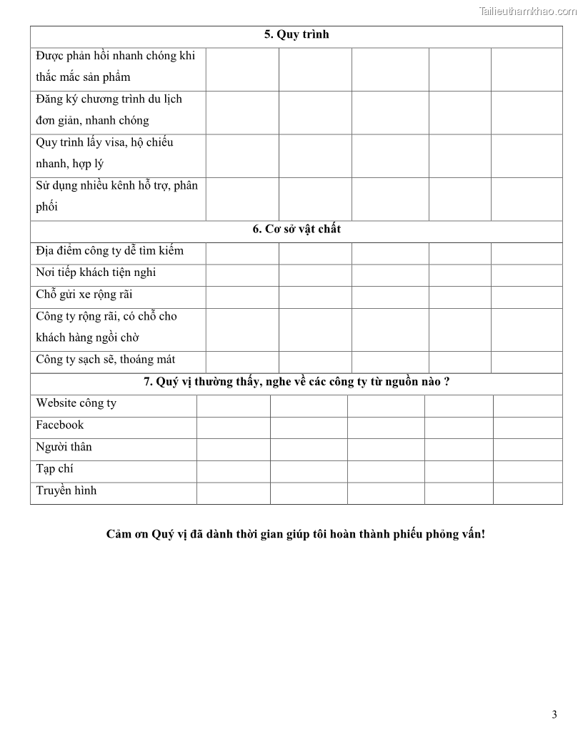 Khóa luận tốt nghiệp Giải pháp nhằm nâng cao hiệu quả kinh doanh lữ hành nội địa tại Công ty cổ phần du lịch VNTOUR - 10 Trang 109