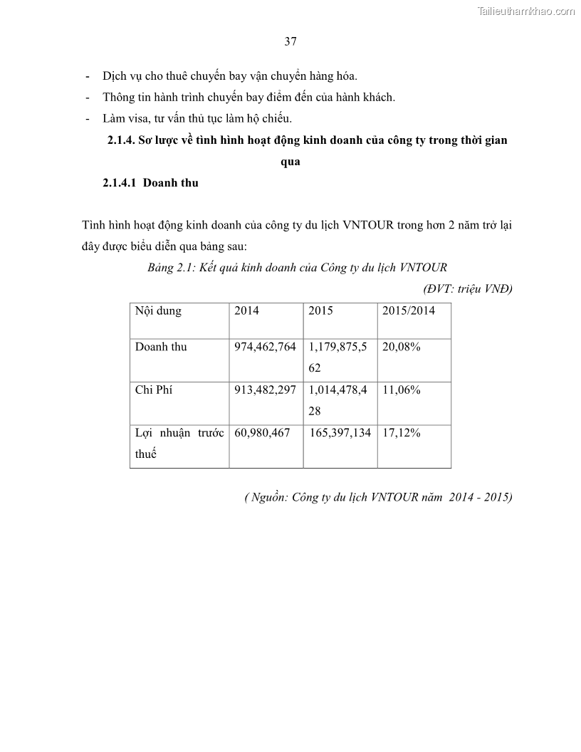 Khóa luận tốt nghiệp Giải pháp nhằm nâng cao hiệu quả kinh doanh lữ hành nội địa tại Công ty cổ phần du lịch VNTOUR - 4 Trang 47