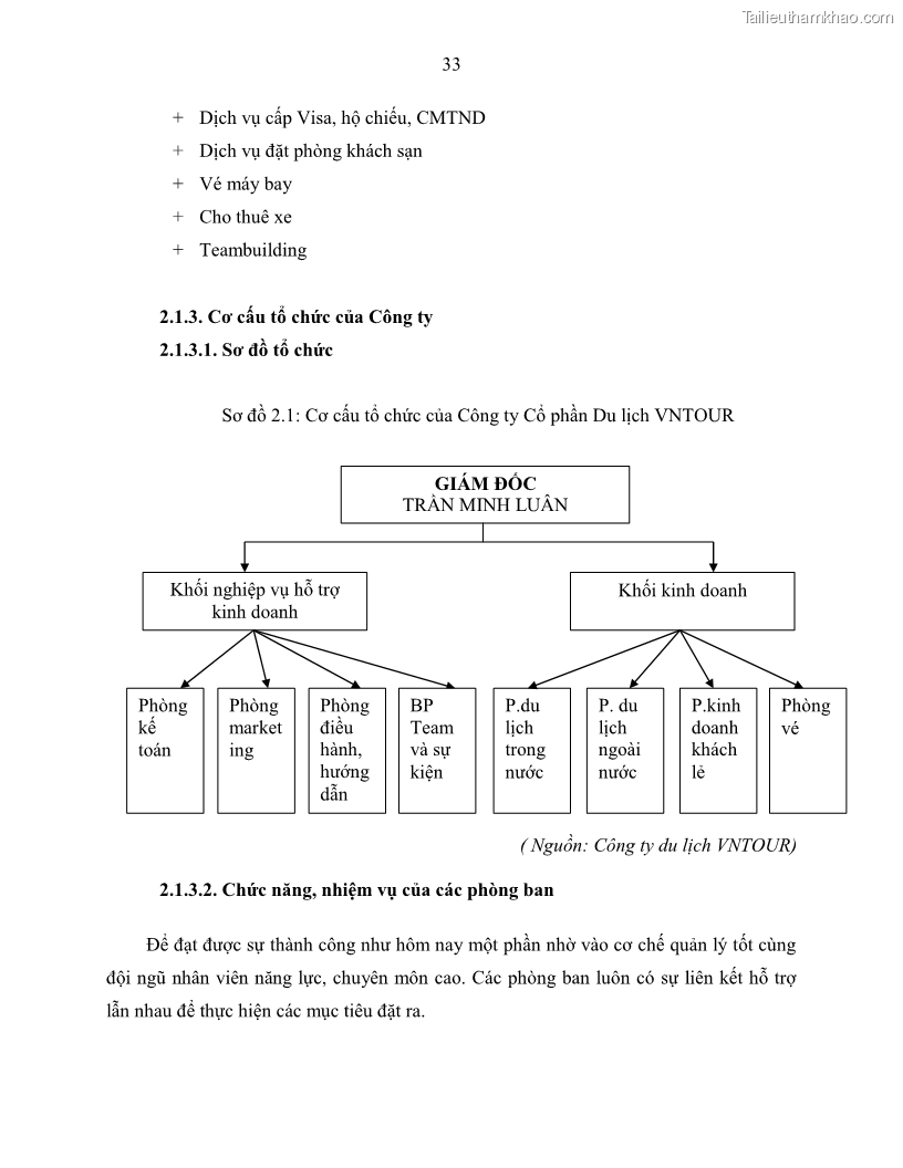 Khóa luận tốt nghiệp Giải pháp nhằm nâng cao hiệu quả kinh doanh lữ hành nội địa tại Công ty cổ phần du lịch VNTOUR - 4 Trang 43