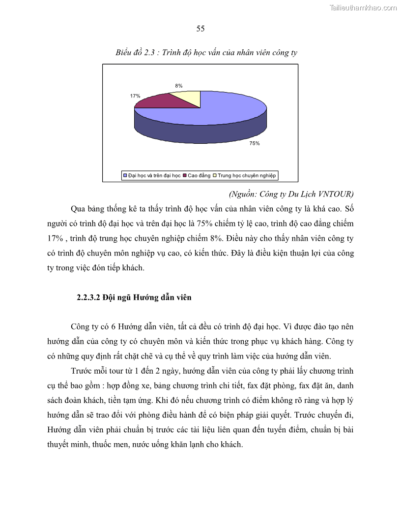 Khóa luận tốt nghiệp Giải pháp nhằm nâng cao hiệu quả kinh doanh lữ hành nội địa tại Công ty cổ phần du lịch VNTOUR - 6 Trang 65