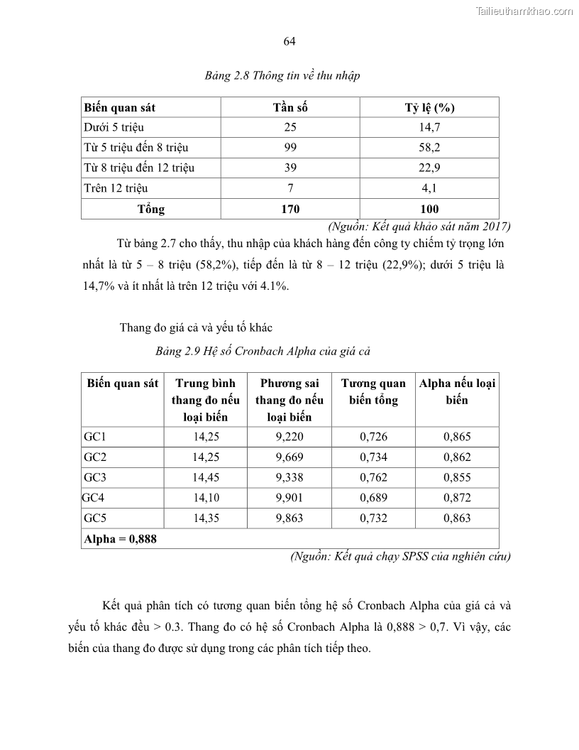 Khóa luận tốt nghiệp Giải pháp nhằm nâng cao hiệu quả kinh doanh lữ hành nội địa tại Công ty cổ phần du lịch VNTOUR - 7 Trang 74