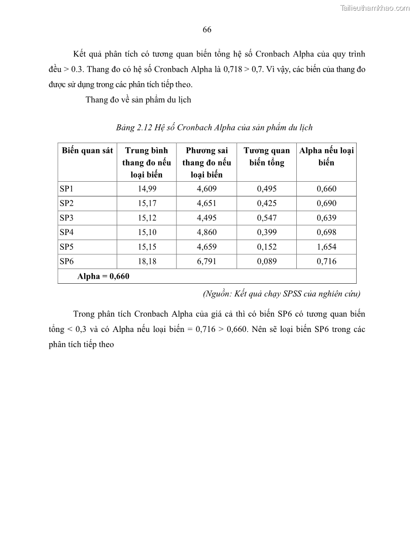 Khóa luận tốt nghiệp Giải pháp nhằm nâng cao hiệu quả kinh doanh lữ hành nội địa tại Công ty cổ phần du lịch VNTOUR - 7 Trang 76