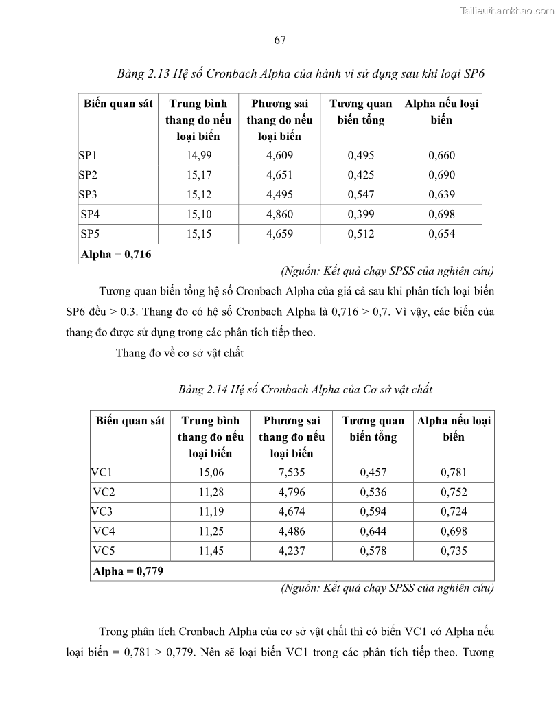 Khóa luận tốt nghiệp Giải pháp nhằm nâng cao hiệu quả kinh doanh lữ hành nội địa tại Công ty cổ phần du lịch VNTOUR - 7 Trang 77