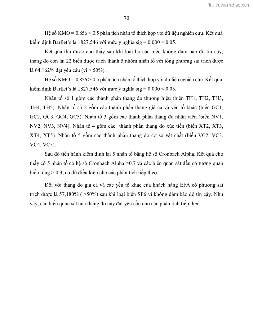 Khóa luận tốt nghiệp Giải pháp nhằm nâng cao hiệu quả kinh doanh lữ hành nội địa tại Công ty cổ phần du lịch VNTOUR - 7 Trang 80