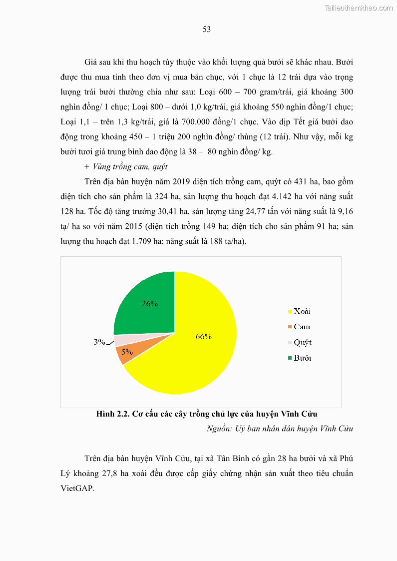Luận văn thạc sĩ địa lý học Phát triển du lịch nông nghiệp ở huyện Vĩnh Cửu, tỉnh Đồng Nai theo hướng bền vững - Trường hợp làng bưởi Tân Triều - 6 Trang 62