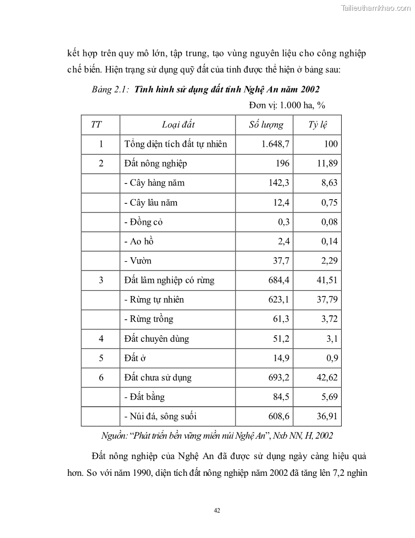 Luận văn thạc sĩ khoa học kinh tế Công nghiệp hóa, hiện đại hóa nông nghiệp, nông thôn ở Nghệ An - 4 Trang 41