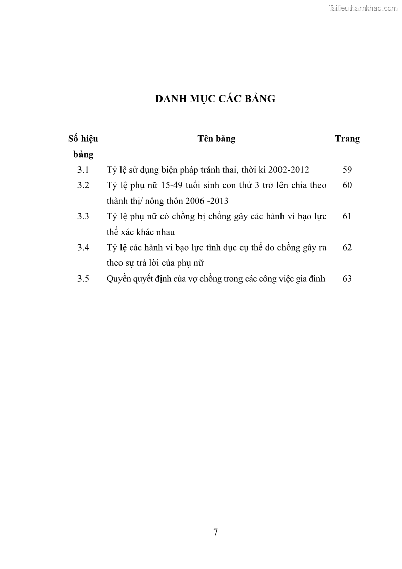 Luận văn thạc sĩ luật học Bảo vệ quyền của người phụ nữ trong quan hệ nhân thân giữa vợ và chồng theo Luật hôn nhân và gia đình năm 2014 - 1 Trang 7