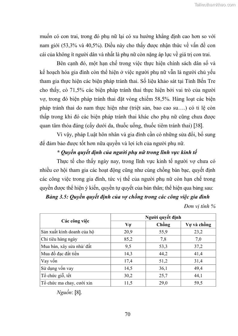 Luận văn thạc sĩ luật học Bảo vệ quyền của người phụ nữ trong quan hệ nhân thân giữa vợ và chồng theo Luật hôn nhân và gia đình năm 2014 - 6 Trang 70
