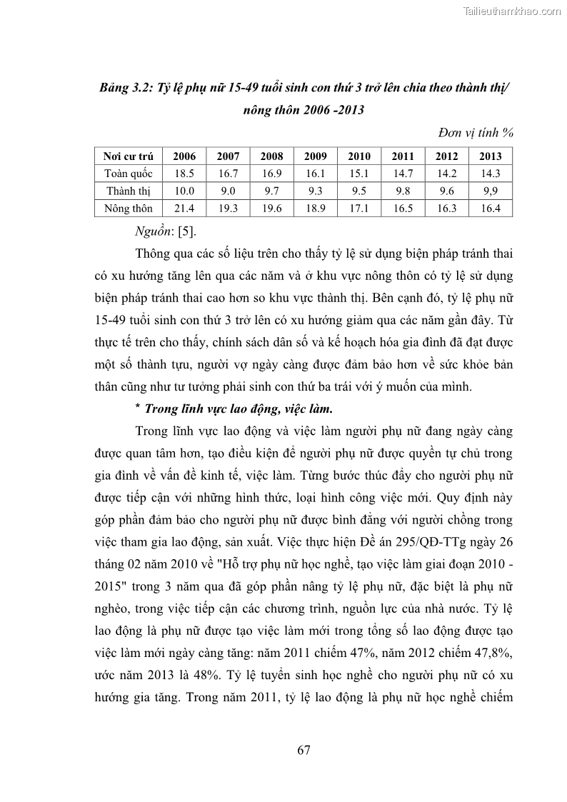 Luận văn thạc sĩ luật học Bảo vệ quyền của người phụ nữ trong quan hệ nhân thân giữa vợ và chồng theo Luật hôn nhân và gia đình năm 2014 - 6 Trang 67