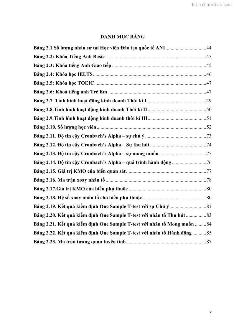 Khóa luận tốt nghiệp quản trị kinh doanh Đánh giá cảm nhận của khách hàng đối với hoạt động Content Marketing trực tuyến tại Học viện Đào tạo Quốc tế ANI - 1 Trang 7