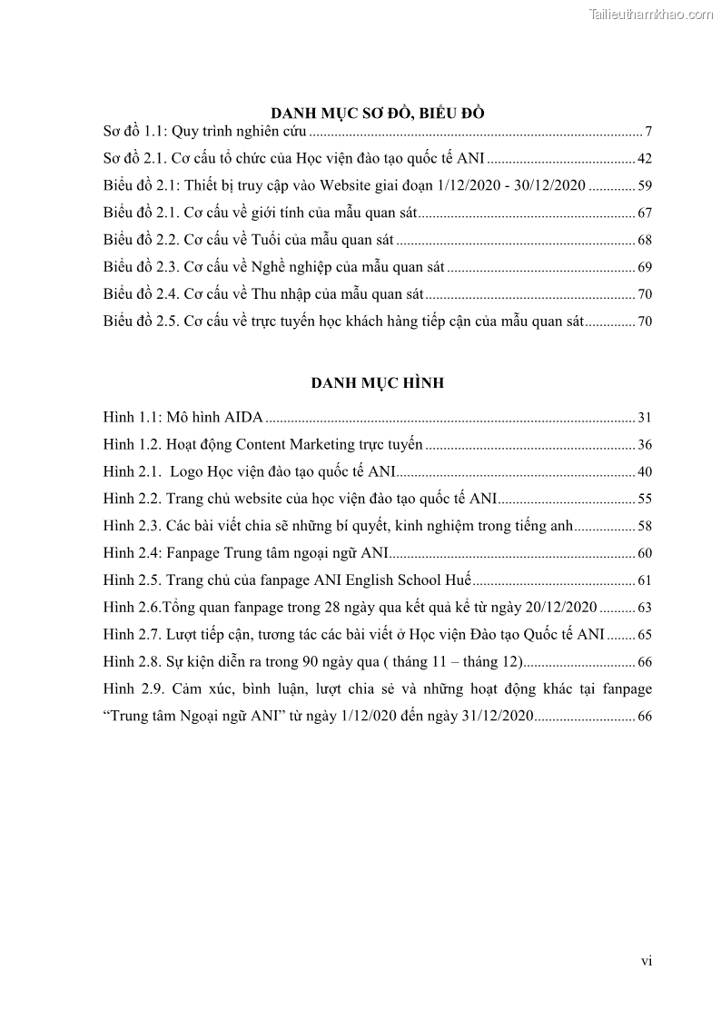 Khóa luận tốt nghiệp quản trị kinh doanh Đánh giá cảm nhận của khách hàng đối với hoạt động Content Marketing trực tuyến tại Học viện Đào tạo Quốc tế ANI - 1 Trang 8