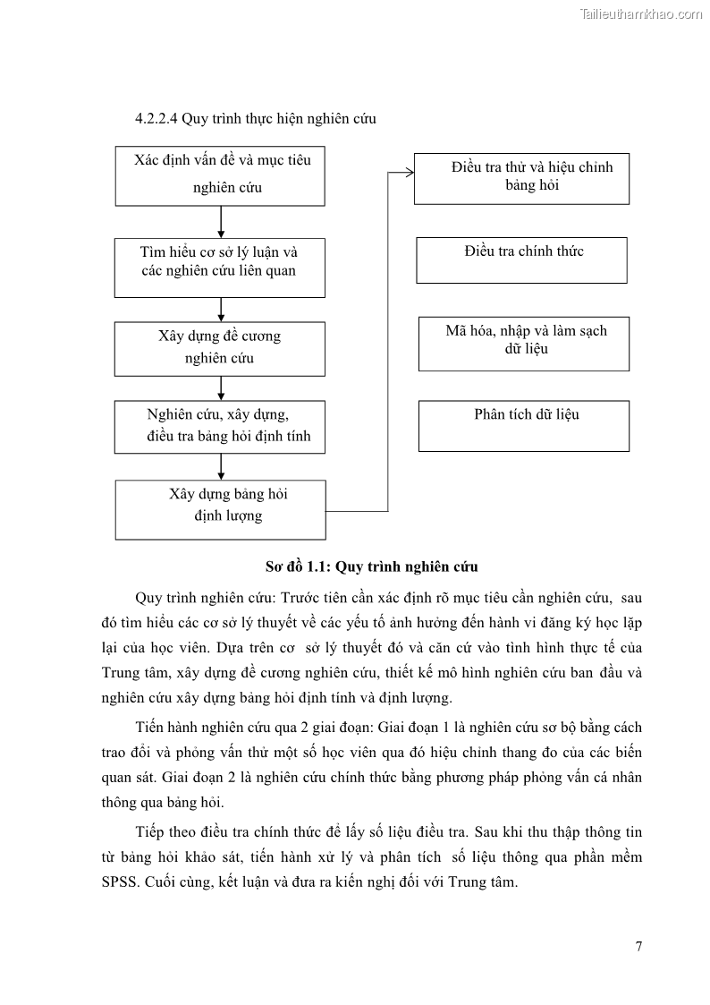 Khóa luận tốt nghiệp quản trị kinh doanh Đánh giá cảm nhận của khách hàng đối với hoạt động Content Marketing trực tuyến tại Học viện Đào tạo Quốc tế ANI - 2 Trang 15