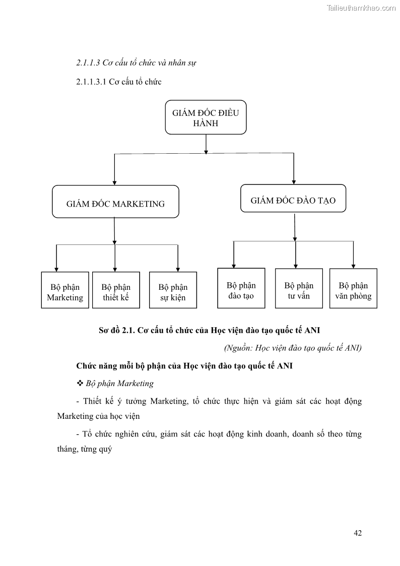 Khóa luận tốt nghiệp quản trị kinh doanh Đánh giá cảm nhận của khách hàng đối với hoạt động Content Marketing trực tuyến tại Học viện Đào tạo Quốc tế ANI - 5 Trang 50