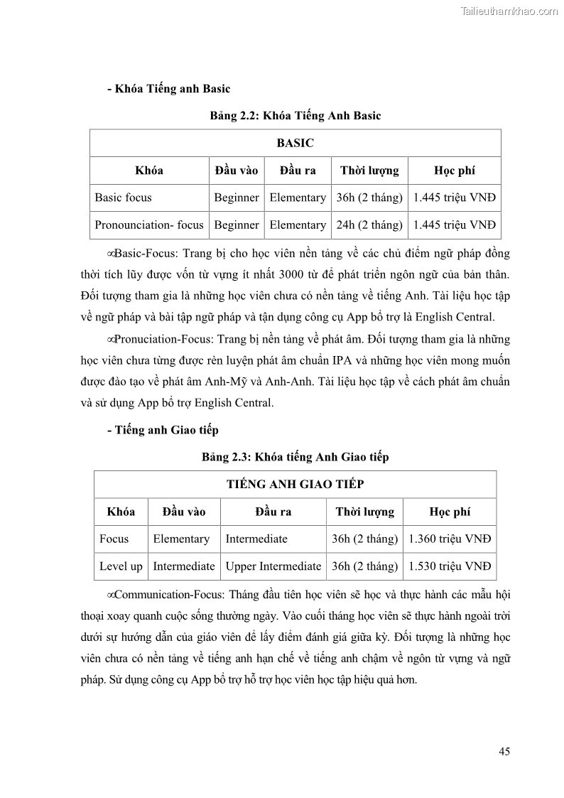 Khóa luận tốt nghiệp quản trị kinh doanh Đánh giá cảm nhận của khách hàng đối với hoạt động Content Marketing trực tuyến tại Học viện Đào tạo Quốc tế ANI - 5 Trang 53
