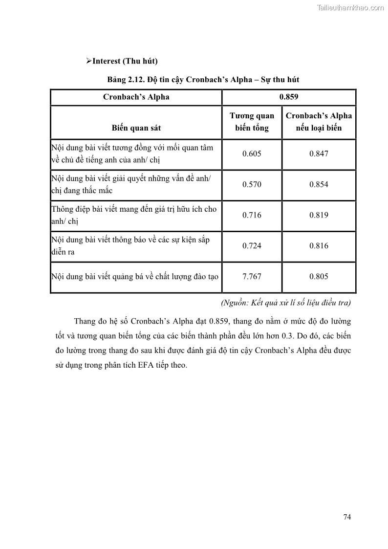 Khóa luận tốt nghiệp quản trị kinh doanh Đánh giá cảm nhận của khách hàng đối với hoạt động Content Marketing trực tuyến tại Học viện Đào tạo Quốc tế ANI - 7 Trang 82