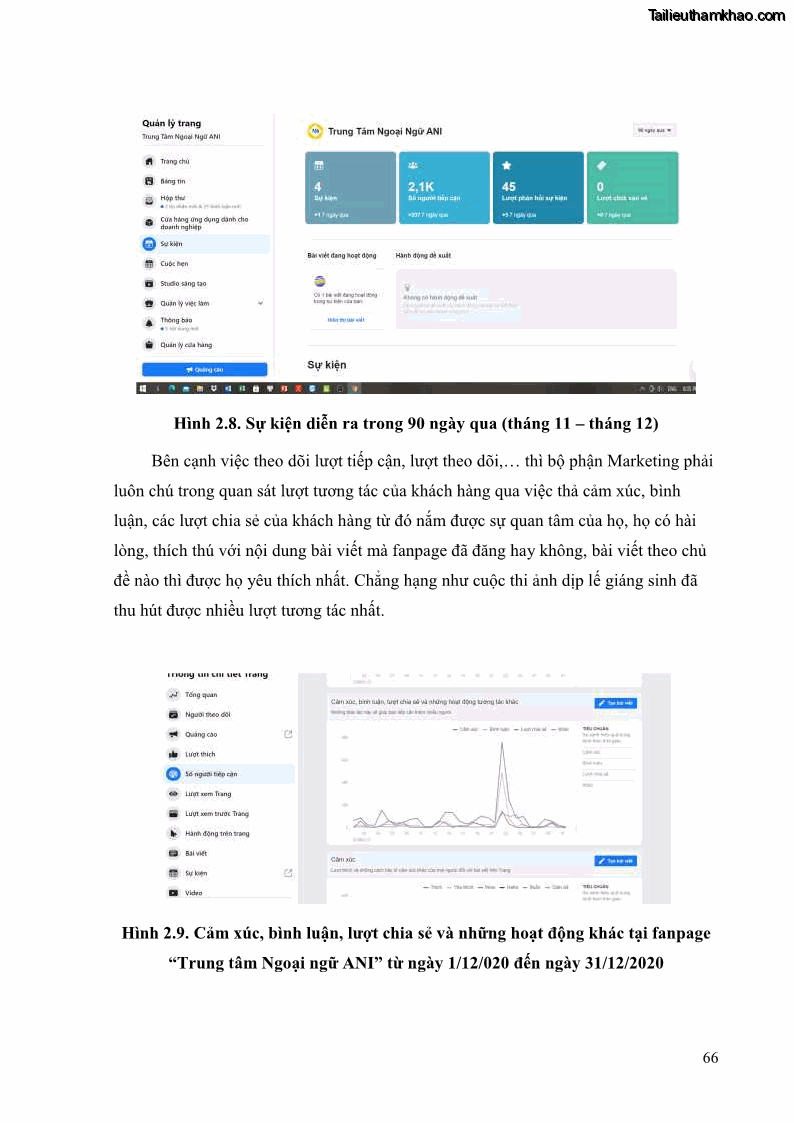 Khóa luận tốt nghiệp quản trị kinh doanh Đánh giá cảm nhận của khách hàng đối với hoạt động Content Marketing trực tuyến tại Học viện Đào tạo Quốc tế ANI - 7 Trang 74