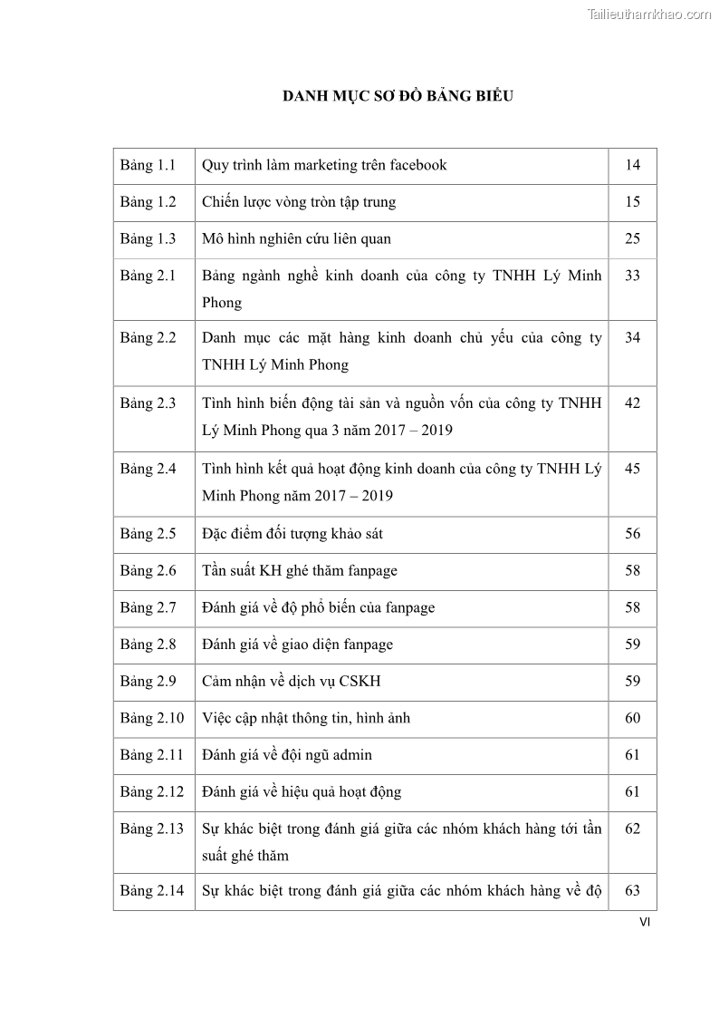 Khóa luận tốt nghiệp quản trị kinh doanh Đánh giá hoạt động truyền thông marketing qua mạng xã hội facebook của công ty TNHH Lý Minh Phong - 1 Trang 8