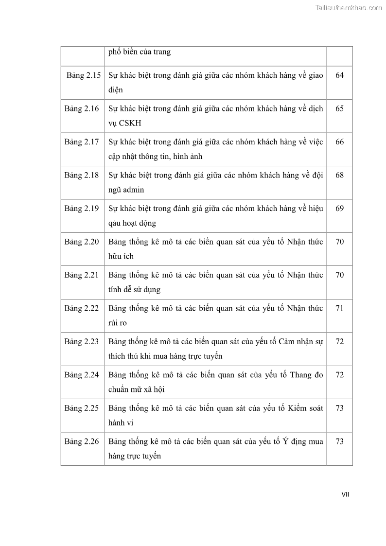 Khóa luận tốt nghiệp quản trị kinh doanh Đánh giá hoạt động truyền thông marketing qua mạng xã hội facebook của công ty TNHH Lý Minh Phong - 1 Trang 9