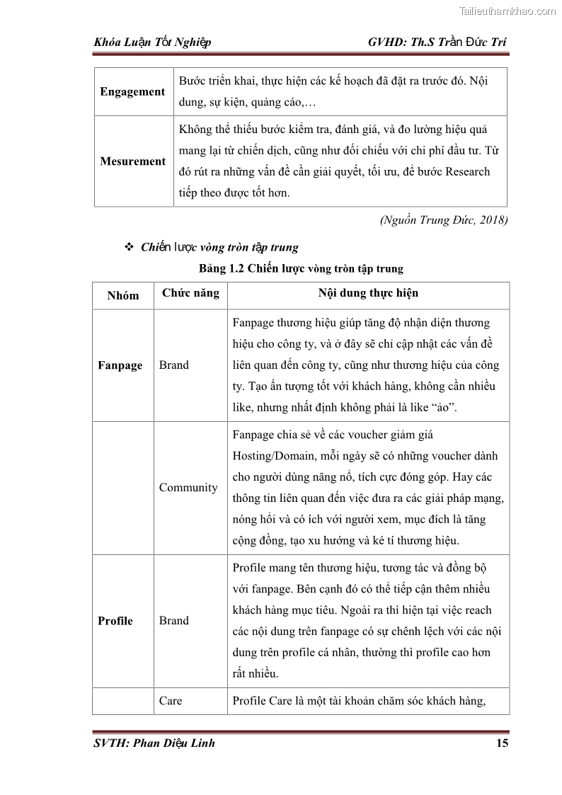 Khóa luận tốt nghiệp quản trị kinh doanh Đánh giá hoạt động truyền thông marketing qua mạng xã hội facebook của công ty TNHH Lý Minh Phong - 3 Trang 25