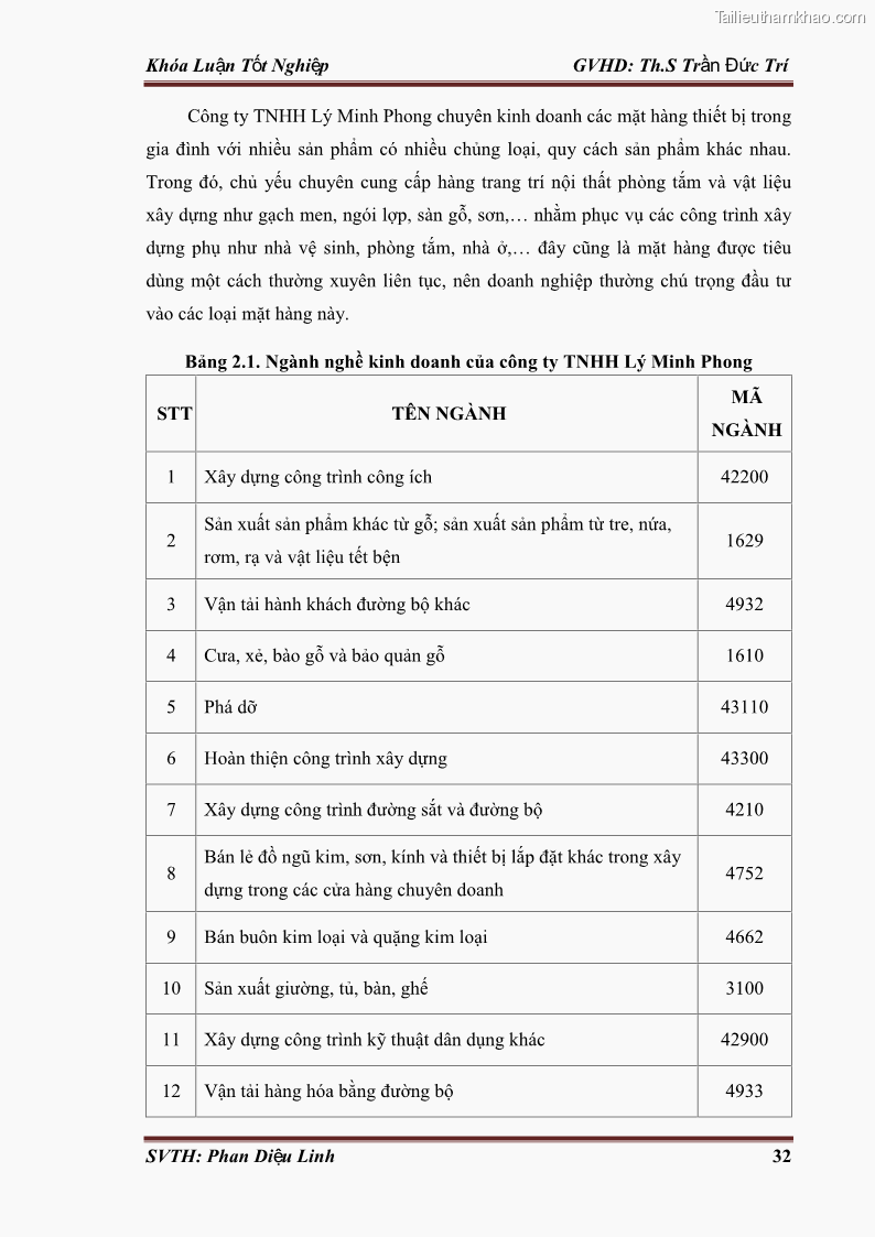 Khóa luận tốt nghiệp quản trị kinh doanh Đánh giá hoạt động truyền thông marketing qua mạng xã hội facebook của công ty TNHH Lý Minh Phong - 4 Trang 42