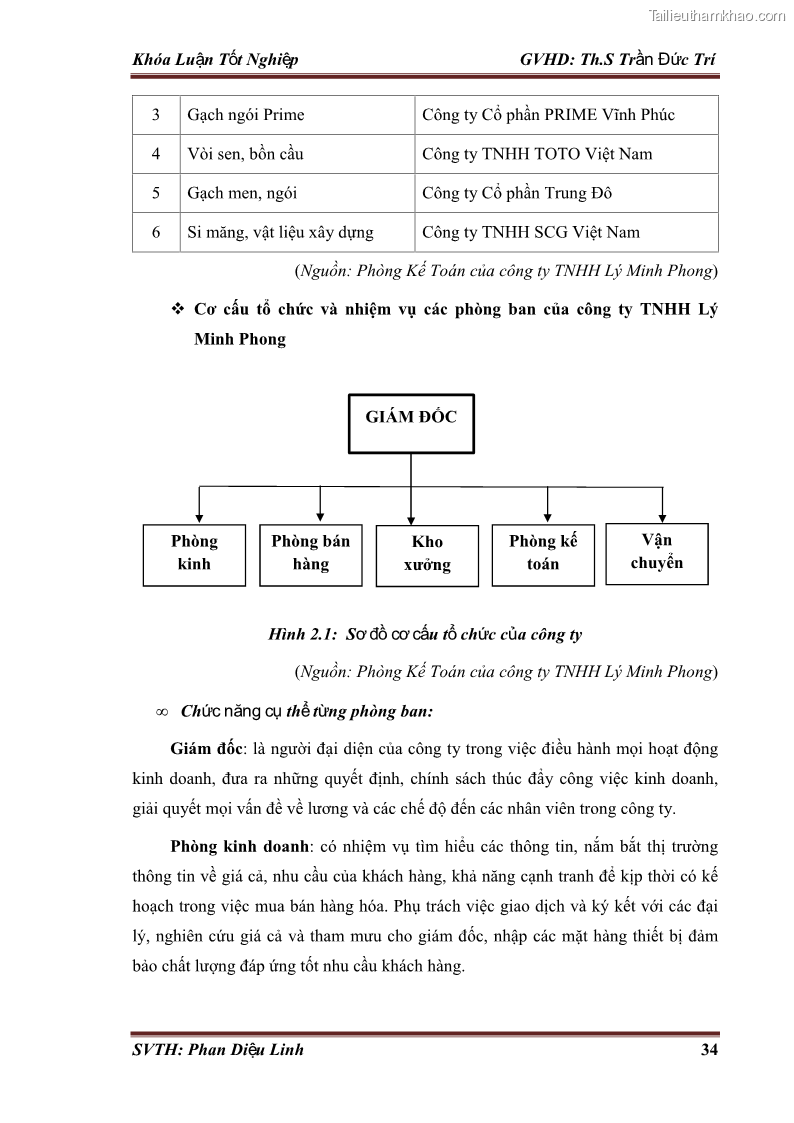Khóa luận tốt nghiệp quản trị kinh doanh Đánh giá hoạt động truyền thông marketing qua mạng xã hội facebook của công ty TNHH Lý Minh Phong - 4 Trang 44