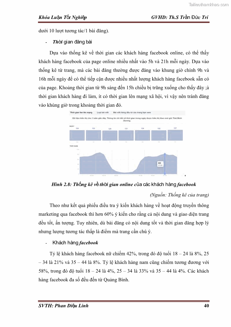 Khóa luận tốt nghiệp quản trị kinh doanh Đánh giá hoạt động truyền thông marketing qua mạng xã hội facebook của công ty TNHH Lý Minh Phong - 5 Trang 50
