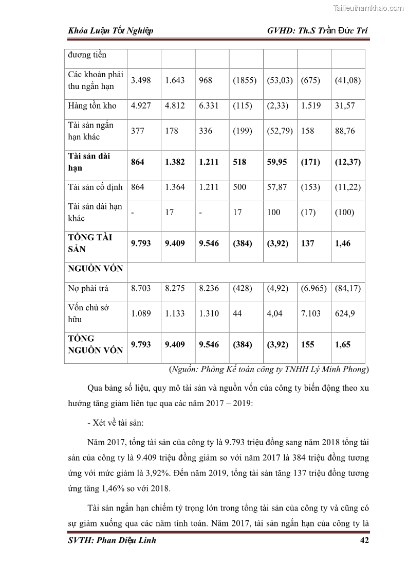 Khóa luận tốt nghiệp quản trị kinh doanh Đánh giá hoạt động truyền thông marketing qua mạng xã hội facebook của công ty TNHH Lý Minh Phong - 5 Trang 52