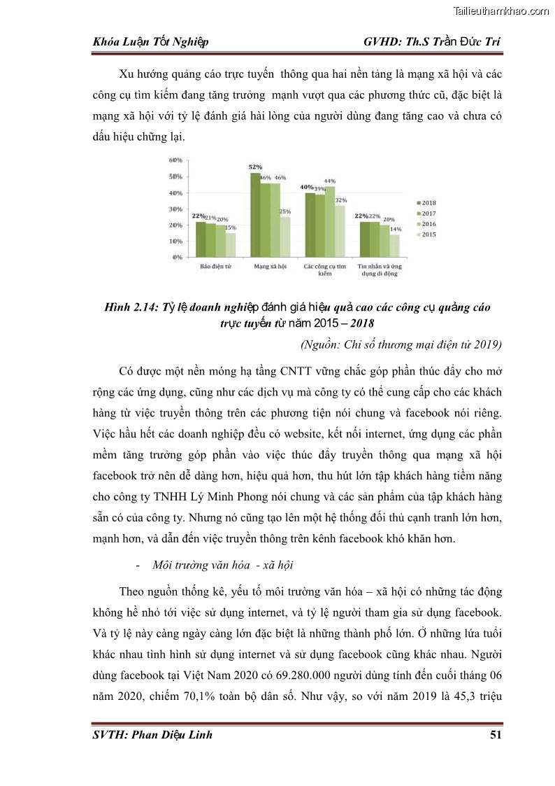 Khóa luận tốt nghiệp quản trị kinh doanh Đánh giá hoạt động truyền thông marketing qua mạng xã hội facebook của công ty TNHH Lý Minh Phong - 6 Trang 61