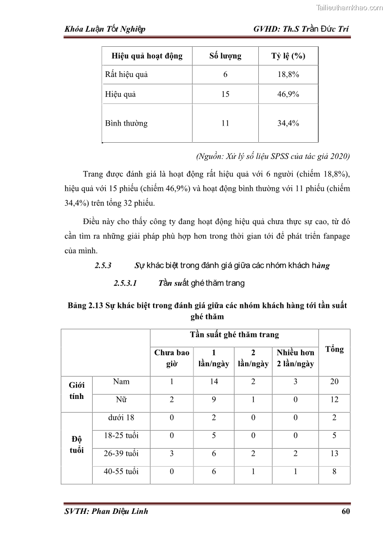 Khóa luận tốt nghiệp quản trị kinh doanh Đánh giá hoạt động truyền thông marketing qua mạng xã hội facebook của công ty TNHH Lý Minh Phong - 6 Trang 70