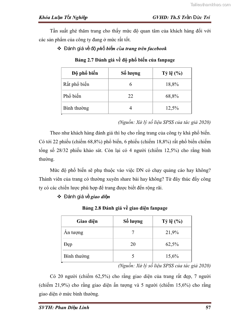 Khóa luận tốt nghiệp quản trị kinh doanh Đánh giá hoạt động truyền thông marketing qua mạng xã hội facebook của công ty TNHH Lý Minh Phong - 6 Trang 67