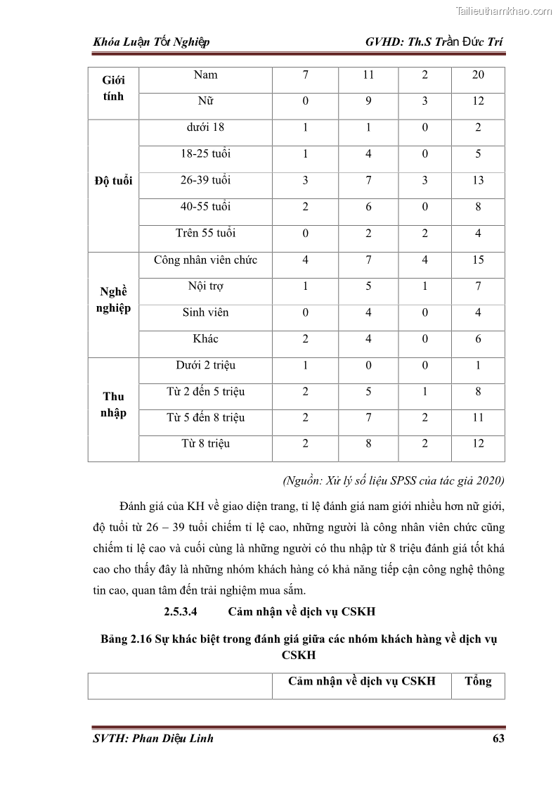 Khóa luận tốt nghiệp quản trị kinh doanh Đánh giá hoạt động truyền thông marketing qua mạng xã hội facebook của công ty TNHH Lý Minh Phong - 7 Trang 73