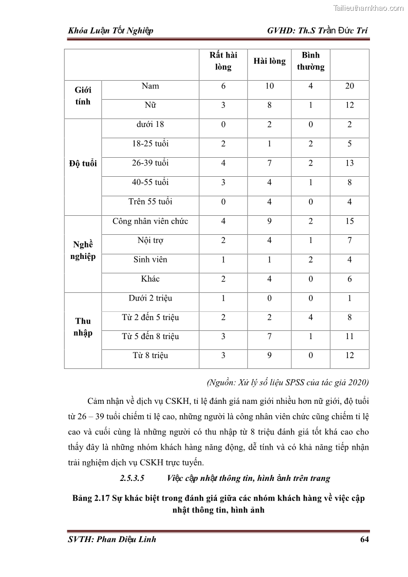 Khóa luận tốt nghiệp quản trị kinh doanh Đánh giá hoạt động truyền thông marketing qua mạng xã hội facebook của công ty TNHH Lý Minh Phong - 7 Trang 74