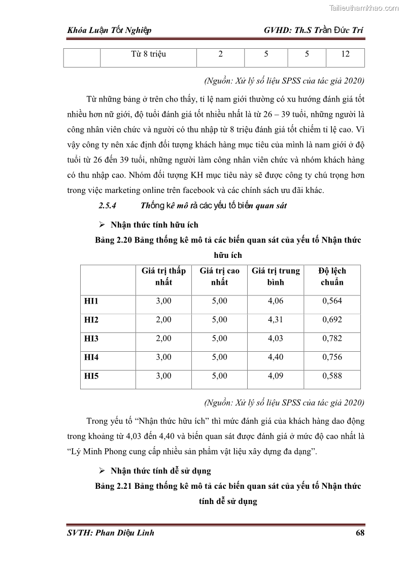 Khóa luận tốt nghiệp quản trị kinh doanh Đánh giá hoạt động truyền thông marketing qua mạng xã hội facebook của công ty TNHH Lý Minh Phong - 7 Trang 78
