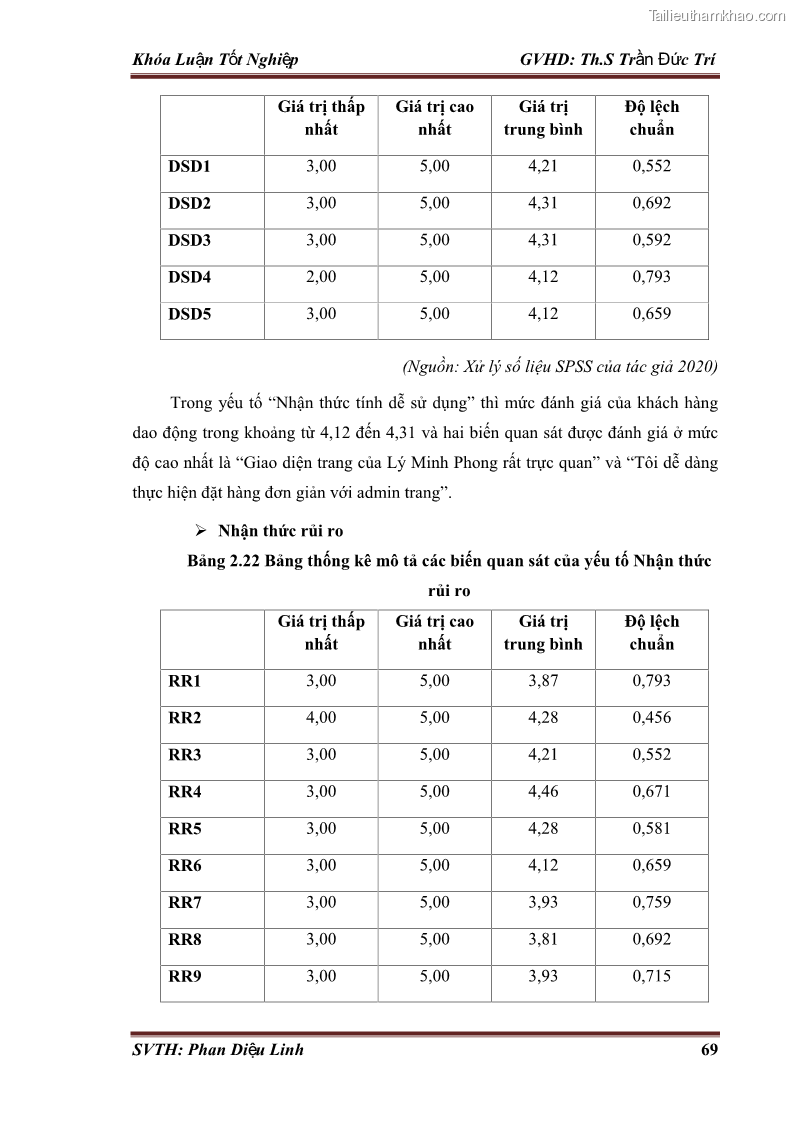 Khóa luận tốt nghiệp quản trị kinh doanh Đánh giá hoạt động truyền thông marketing qua mạng xã hội facebook của công ty TNHH Lý Minh Phong - 7 Trang 79