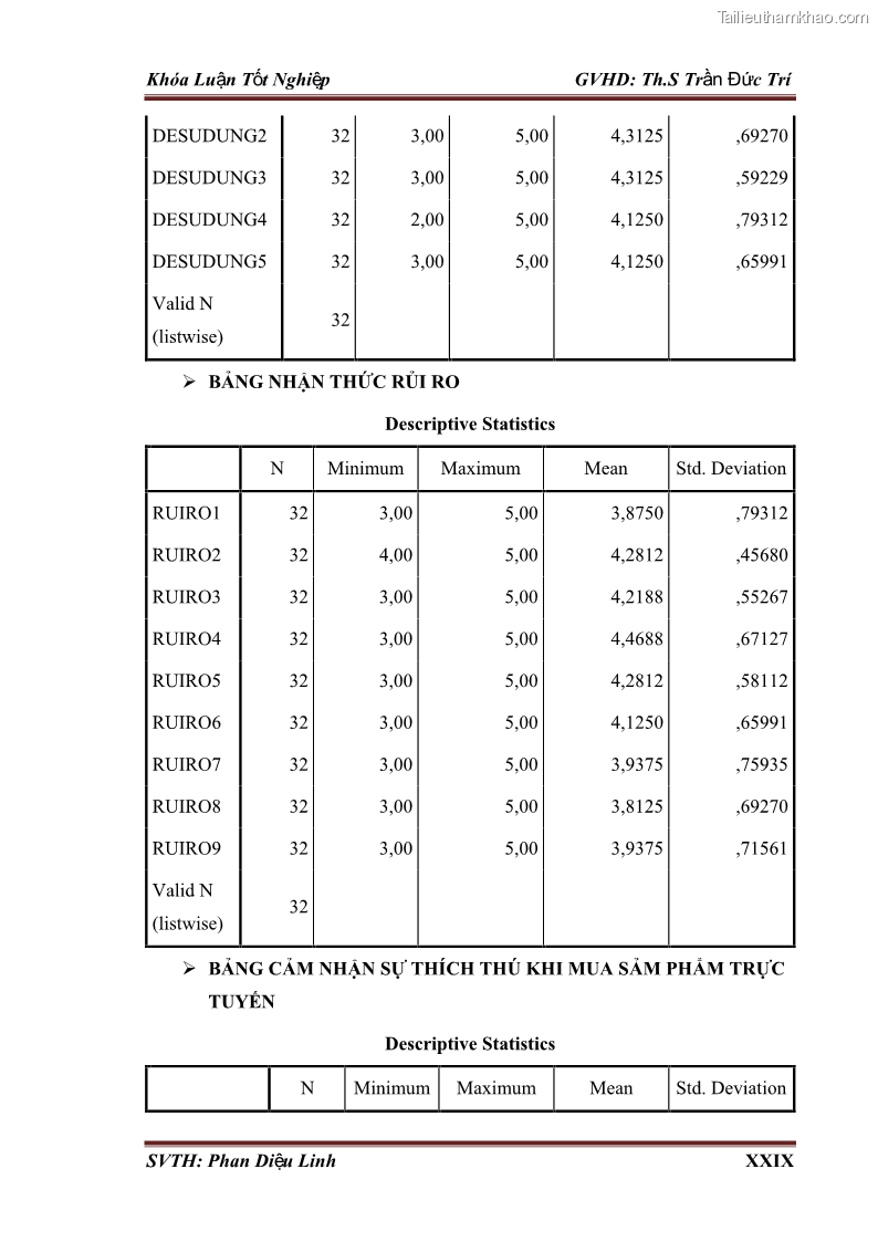 Khóa luận tốt nghiệp quản trị kinh doanh Đánh giá hoạt động truyền thông marketing qua mạng xã hội facebook của công ty TNHH Lý Minh Phong - 9 Trang 106