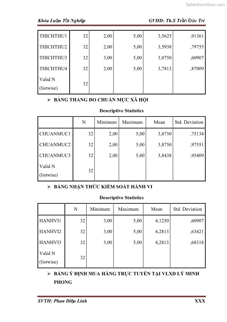 Khóa luận tốt nghiệp quản trị kinh doanh Đánh giá hoạt động truyền thông marketing qua mạng xã hội facebook của công ty TNHH Lý Minh Phong - 9 Trang 107