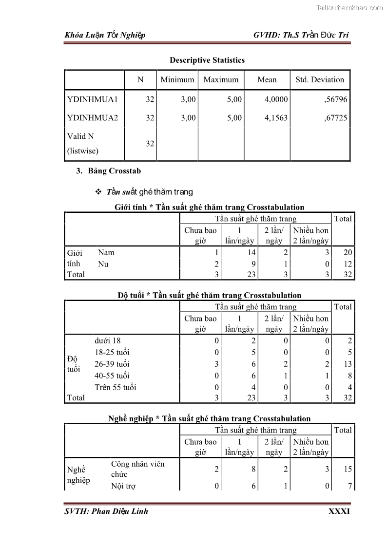Khóa luận tốt nghiệp quản trị kinh doanh Đánh giá hoạt động truyền thông marketing qua mạng xã hội facebook của công ty TNHH Lý Minh Phong - 9 Trang 108