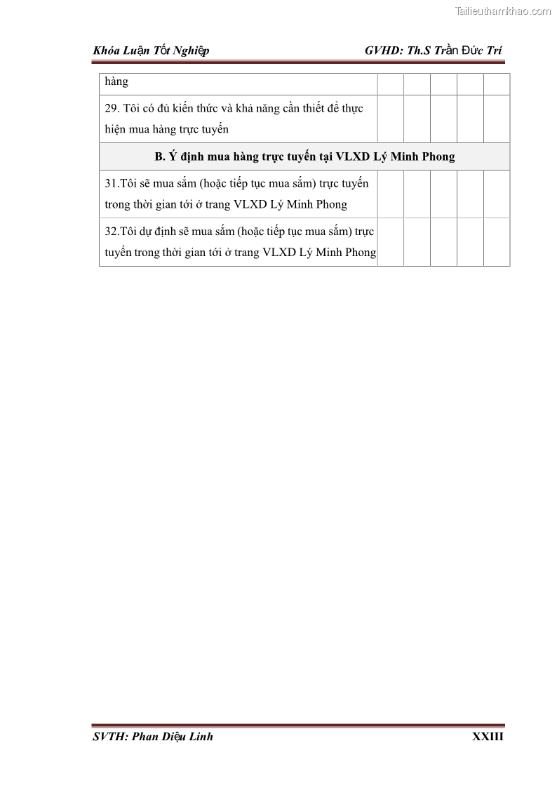 Khóa luận tốt nghiệp quản trị kinh doanh Đánh giá hoạt động truyền thông marketing qua mạng xã hội facebook của công ty TNHH Lý Minh Phong - 9 Trang 100