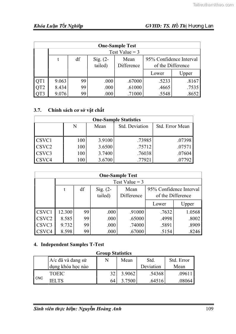 Khóa luận tốt nghiệp quản trị kinh doanh Hoàn thiện chính sách Marketing mix đối với dịch vụ đào tạo TOEIC và IELTS tại Trung tâm Anh ngữ Quốc tế AMES - chi nhánh Huế - 10 Trang 118