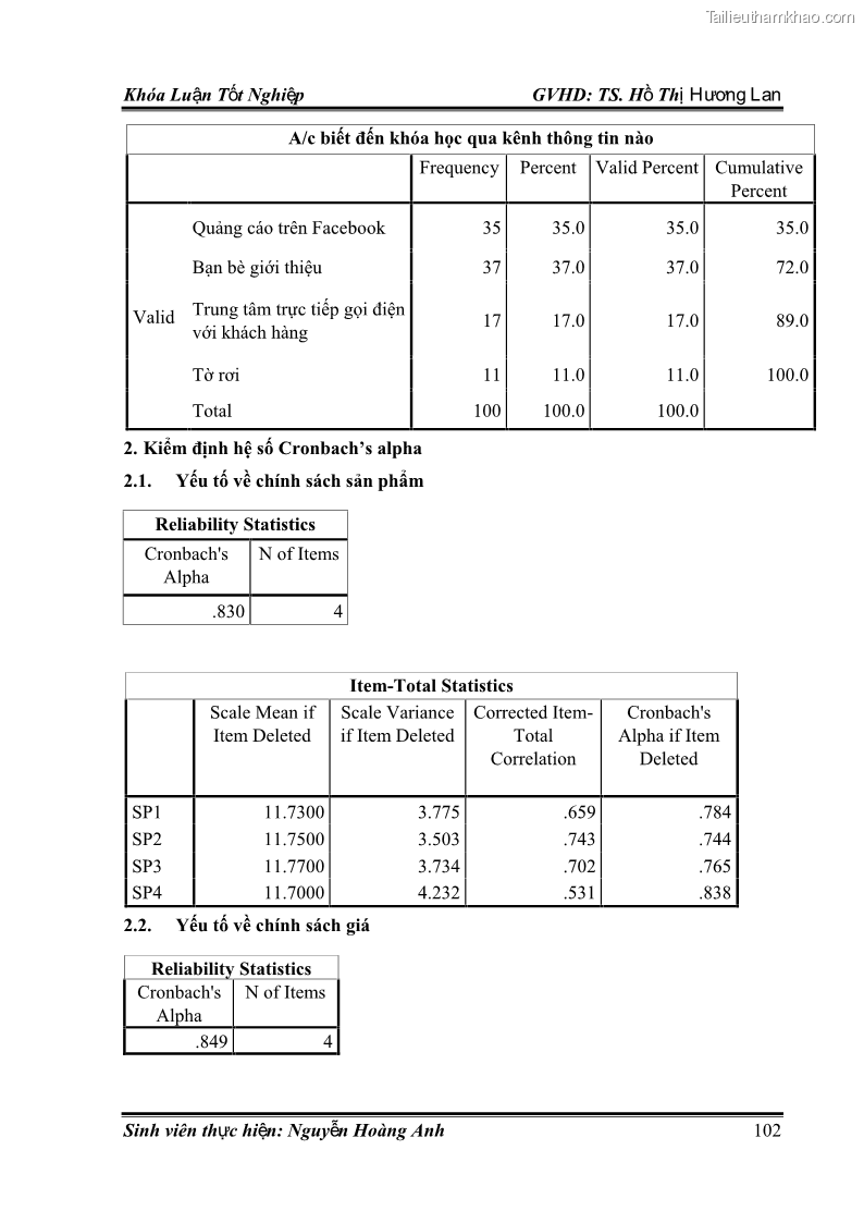 Khóa luận tốt nghiệp quản trị kinh doanh Hoàn thiện chính sách Marketing mix đối với dịch vụ đào tạo TOEIC và IELTS tại Trung tâm Anh ngữ Quốc tế AMES - chi nhánh Huế - 10 Trang 111