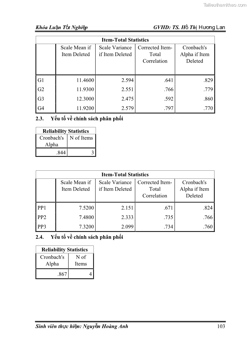 Khóa luận tốt nghiệp quản trị kinh doanh Hoàn thiện chính sách Marketing mix đối với dịch vụ đào tạo TOEIC và IELTS tại Trung tâm Anh ngữ Quốc tế AMES - chi nhánh Huế - 10 Trang 112