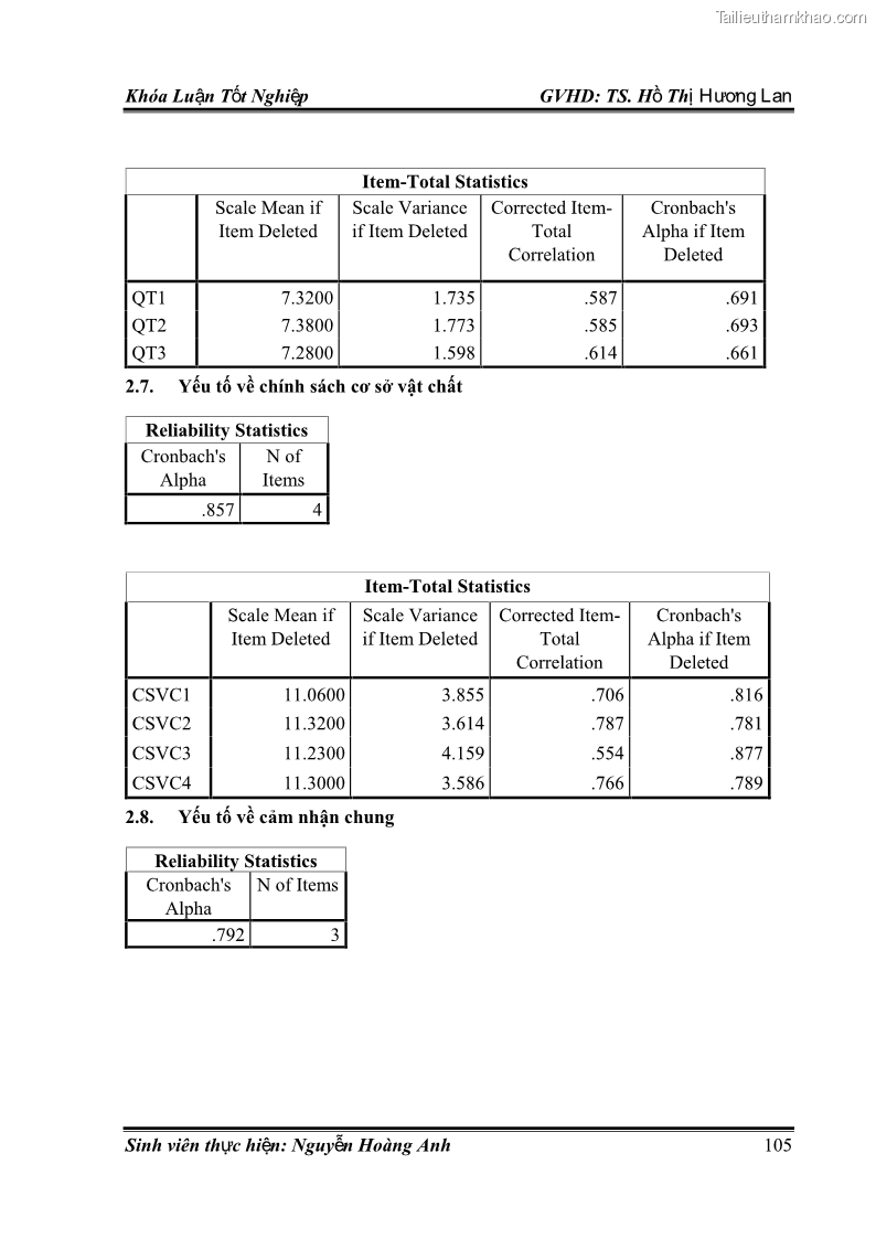Khóa luận tốt nghiệp quản trị kinh doanh Hoàn thiện chính sách Marketing mix đối với dịch vụ đào tạo TOEIC và IELTS tại Trung tâm Anh ngữ Quốc tế AMES - chi nhánh Huế - 10 Trang 114