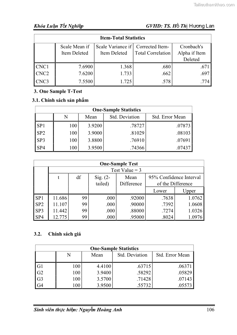 Khóa luận tốt nghiệp quản trị kinh doanh Hoàn thiện chính sách Marketing mix đối với dịch vụ đào tạo TOEIC và IELTS tại Trung tâm Anh ngữ Quốc tế AMES - chi nhánh Huế - 10 Trang 115