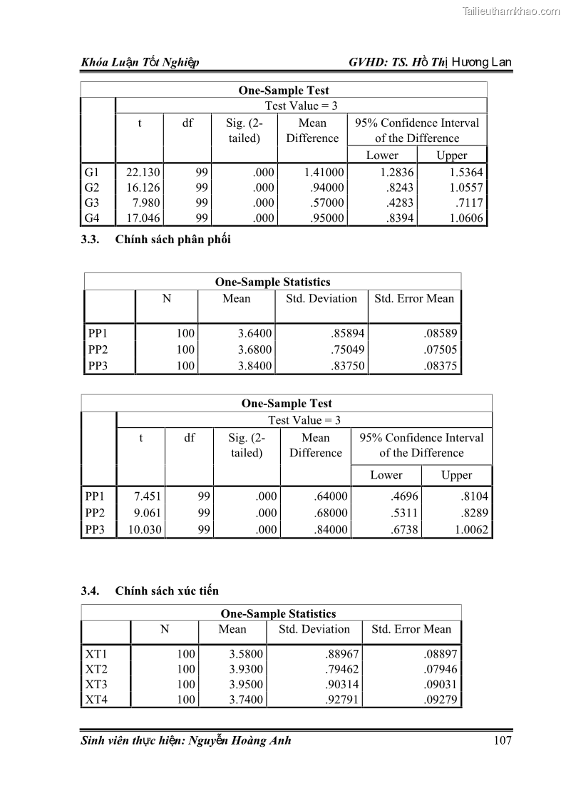 Khóa luận tốt nghiệp quản trị kinh doanh Hoàn thiện chính sách Marketing mix đối với dịch vụ đào tạo TOEIC và IELTS tại Trung tâm Anh ngữ Quốc tế AMES - chi nhánh Huế - 10 Trang 116